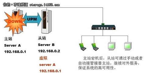 真正CDP探路者 和力記易，以數(shù)據(jù)處理與存儲(chǔ)支持服務(wù)領(lǐng)航企業(yè)數(shù)字化未來(lái)
