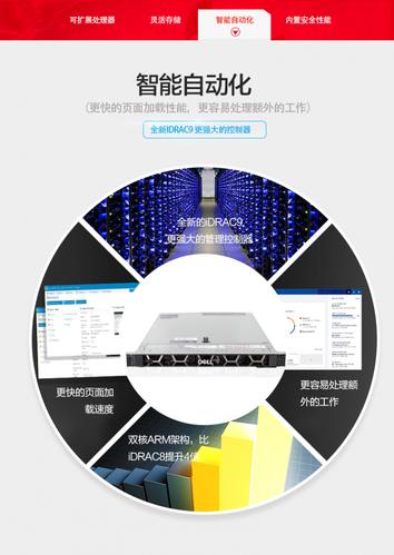 高性能定制服務器主機 數據庫、存儲與GPU計算一體化解決方案